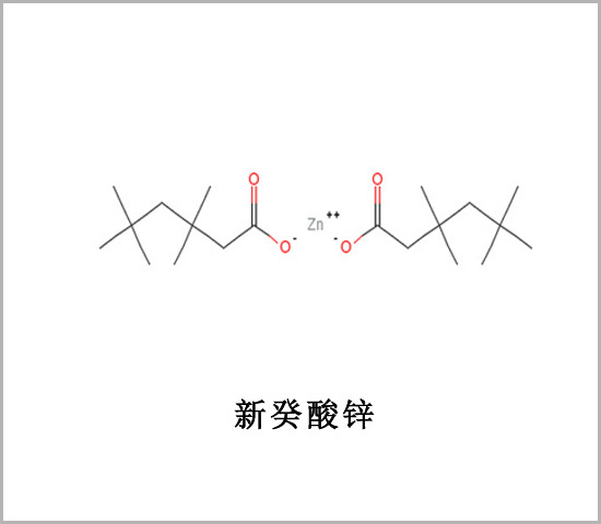 深水埗區(qū)環(huán)保類催化劑