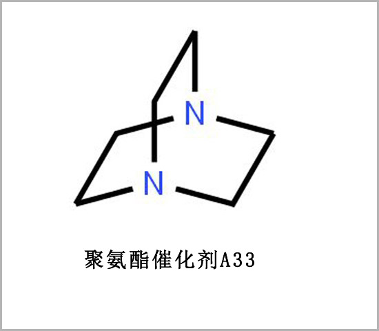 安順市發(fā)泡催化劑A33