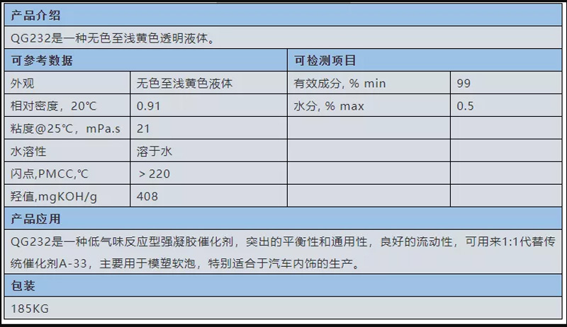 甘南藏族自治州啟光集團(tuán)強(qiáng)力推薦 | 反應(yīng)型無味胺 QG232