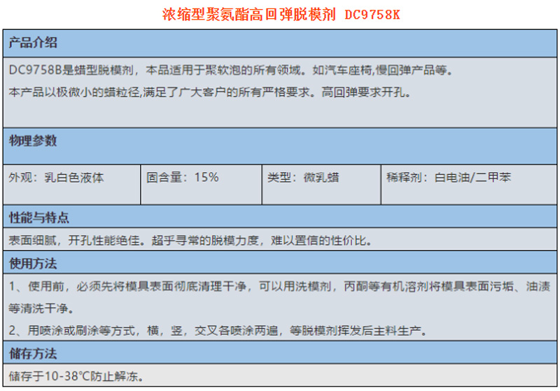 長壽區(qū)啟光集團(tuán)強(qiáng)力推薦 | 濃縮型聚氨酯高回彈脫模劑DC9758K