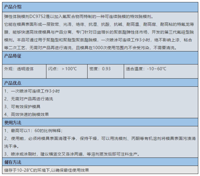 聊城市啟光集團(tuán)強(qiáng)力推薦 | 彈性體脫模劑DC9752