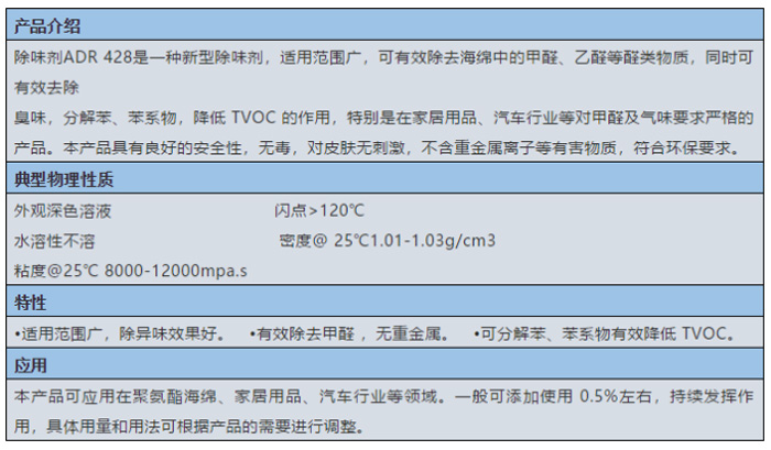 閔行區(qū)啟光集團(tuán)強(qiáng)力推薦 | 除味劑 ADR 428