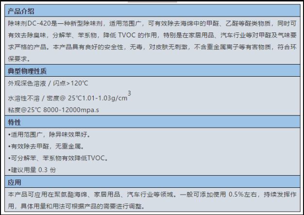 閔行區(qū)啟光集團(tuán)強(qiáng)力推薦 | 除味劑DC-420