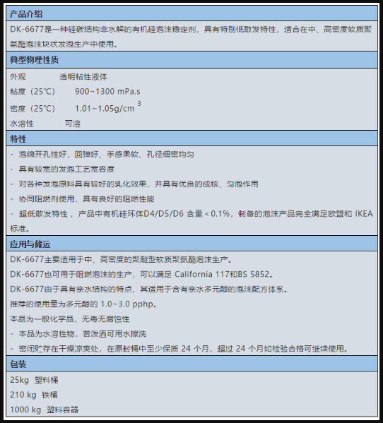吉林啟光集團(tuán)強(qiáng)力推薦 | 泡沫穩(wěn)定劑 DK-6677
