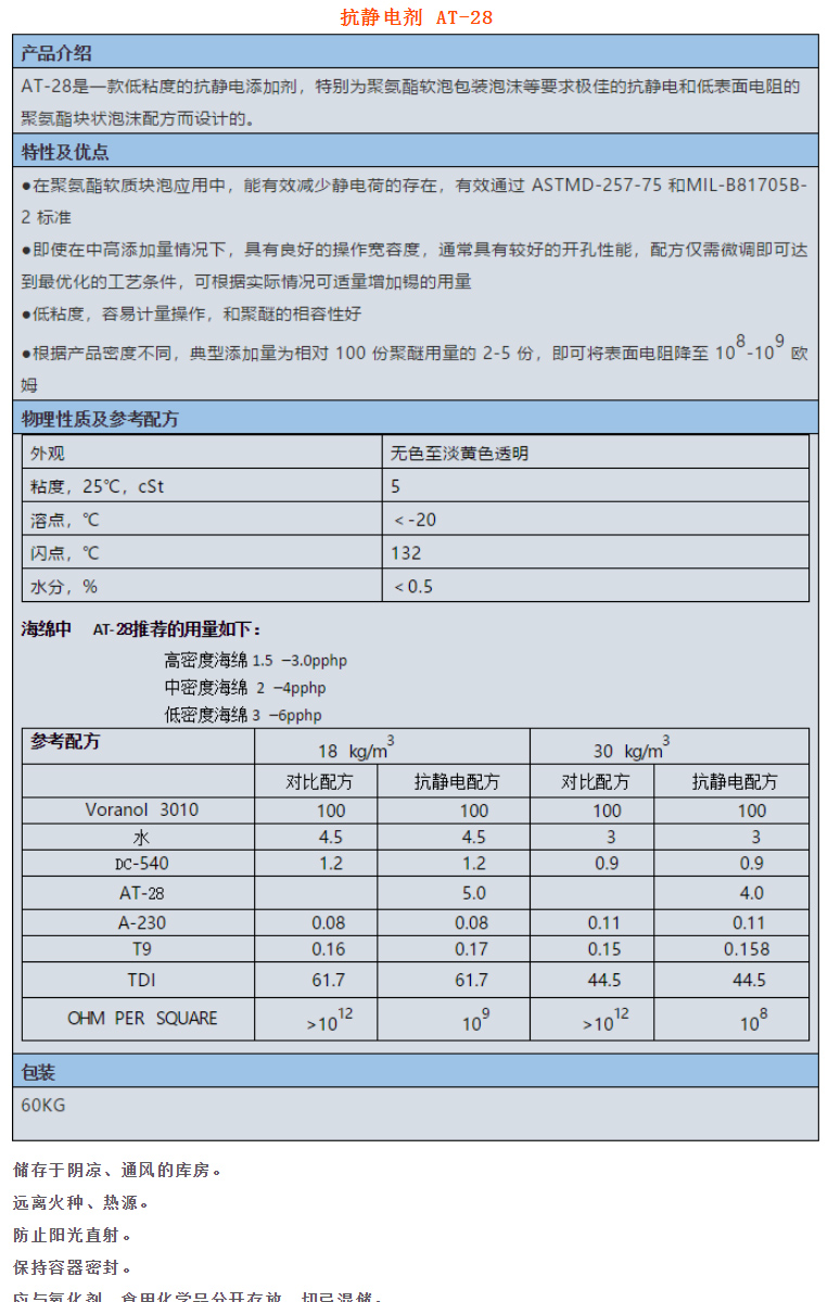 南區(qū)抗靜電劑 AT-28