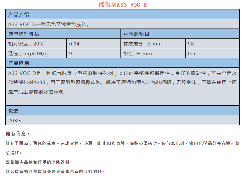 九龍坡區(qū)催化劑A33 VOC D