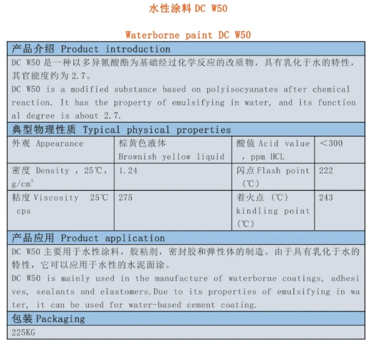 常州市水性涂料DC W50