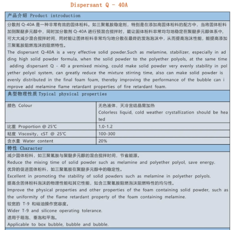 云南分散劑 Q-40A