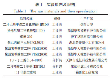 豐臺區(qū)高透明聚氨酯膠粘劑的合成與應(yīng)用