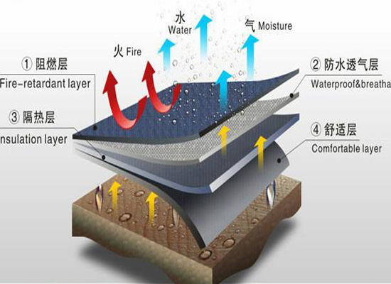 銅仁市印染行話知多少？書本上沒有的這都有